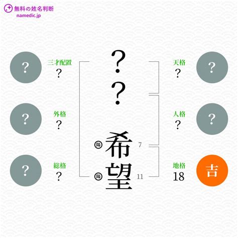 希 人名|【男女別】「希」の意味と読み方、名前200例！名付けに良くな。